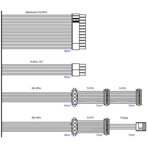 Napajalnik - 500W Inter-Tech SL-500 - - ATX 2.03 Non modular 120mm (88882009) - slika 2