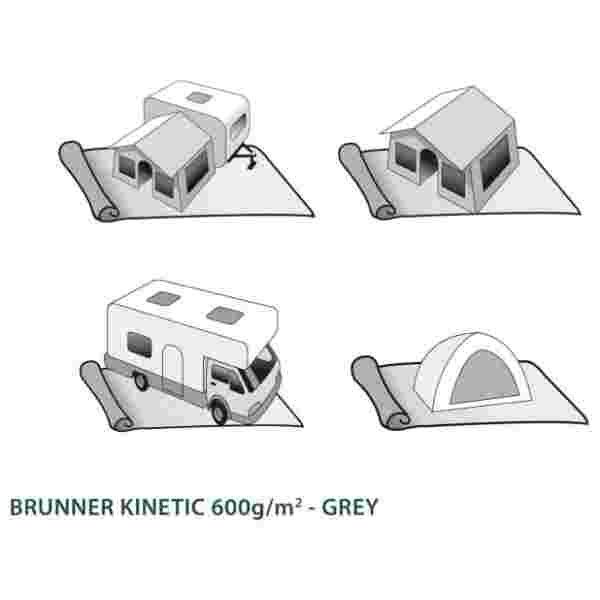 BRUNNER podloga za tendo 250x350 0201107N.C52 - slika 2