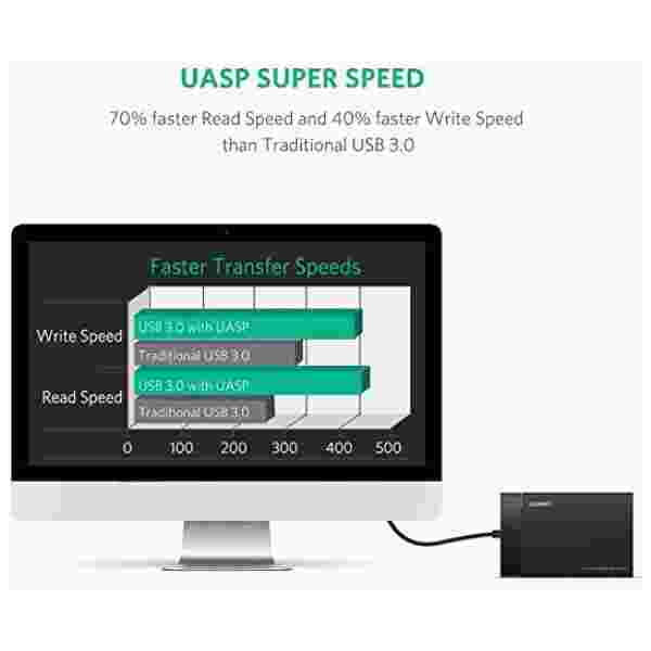 Ugreen 2.5 USB 3.0 na SATA HDD ohišje - box - slika 3