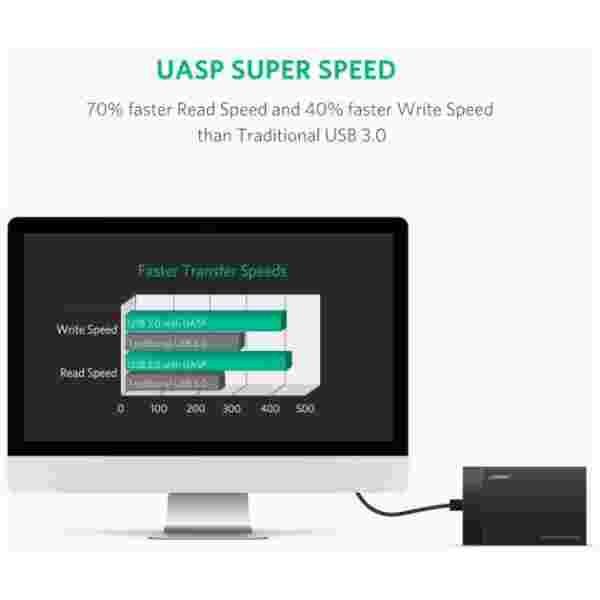 Ugreen 2.5 USB 3.0 na SATA HDD ohišje - box - slika 3