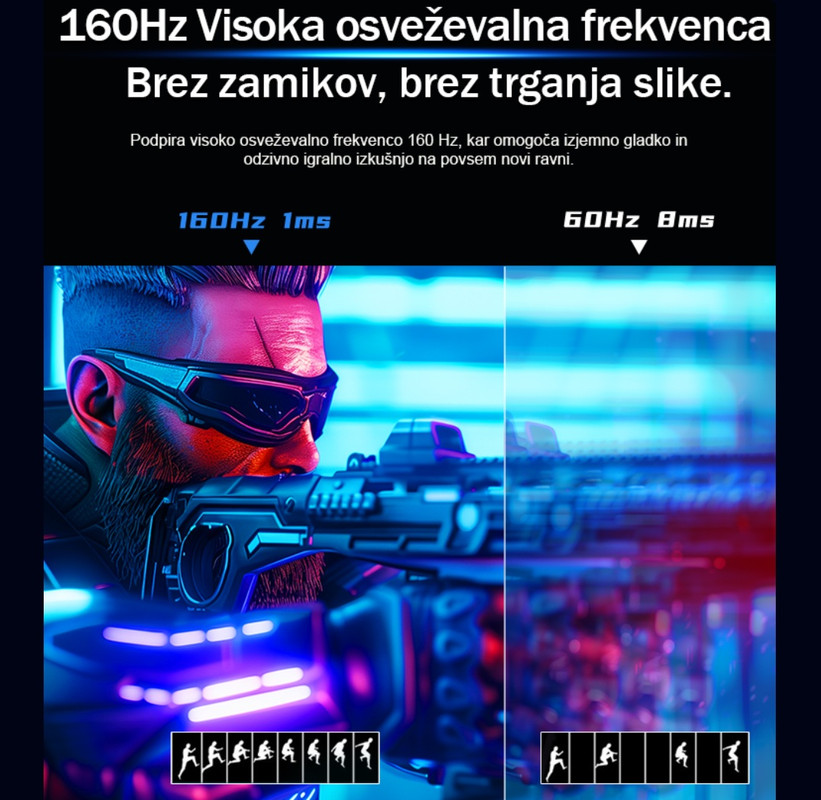 Specifikacije
