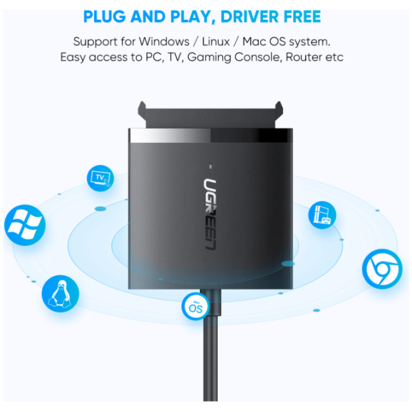 Ugreen USB 3.0 na SATA Adapter za trdi disk - box - slika 3