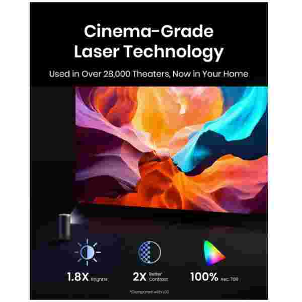 Anker Nebula Capsule 3 Laser prenosni projektor - slika 3