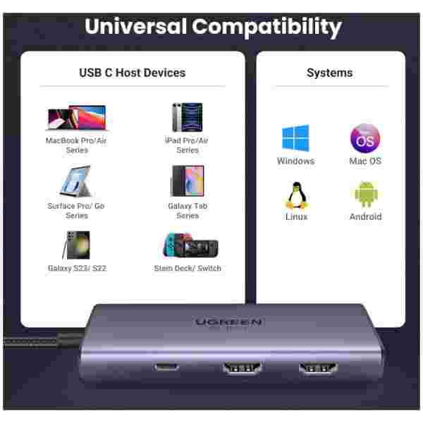 UGREEN 6v1 USB C Hub Dual HDMI 4K@60Hz