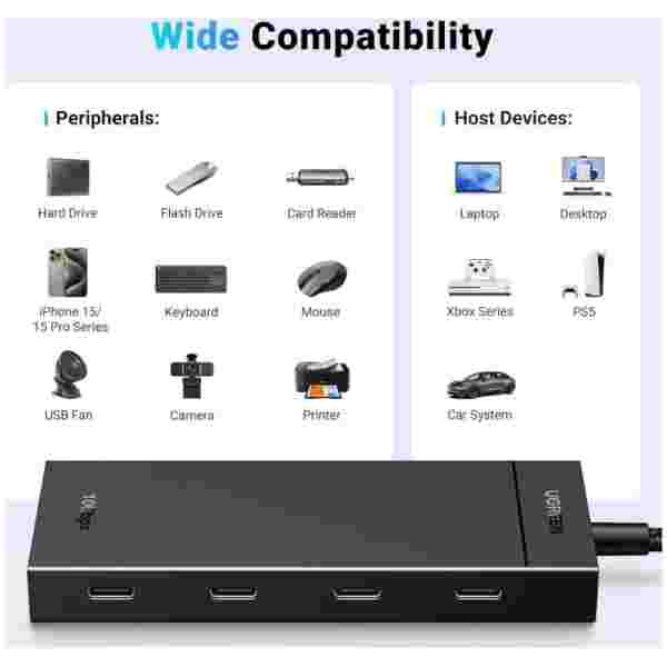 Ugreen USB-C Hub 10Gbps s 4x USB-C 3.2
