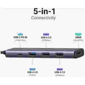 UGREEN 5v1 USB-C 4K HDMI