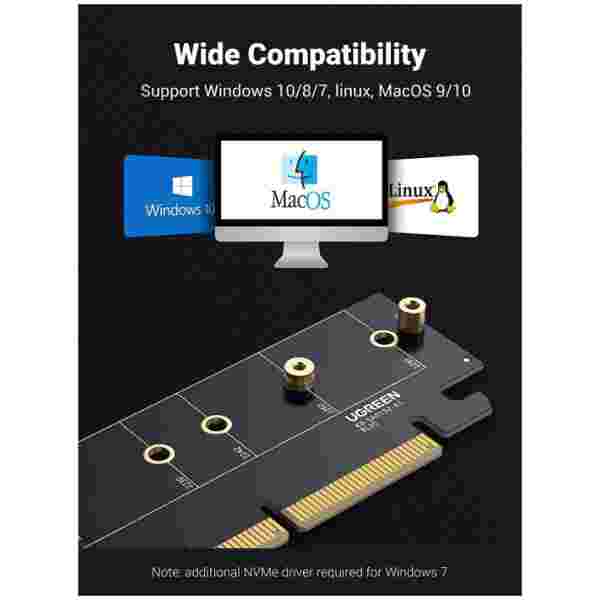Ugreen M.2 PCIe NVME M-Key na PCIe 4.0 x16 adapter s hladilnikom - box - slika 2