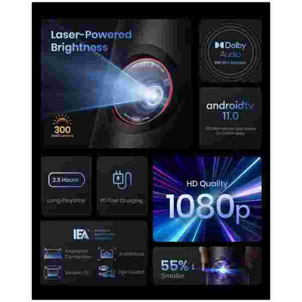 Anker Nebula Capsule 3 Laser prenosni projektor - slika 2