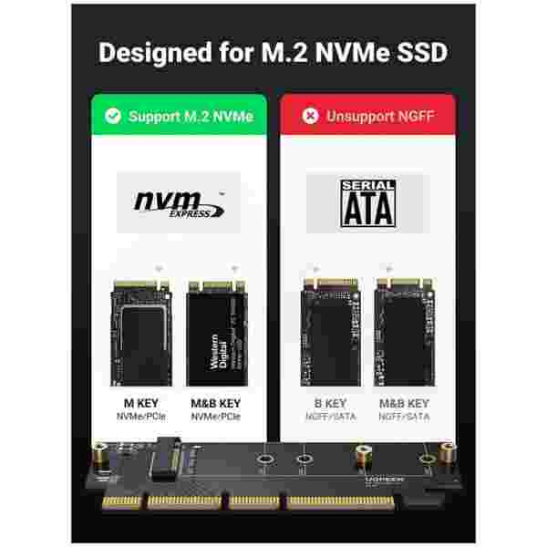 Ugreen M.2 PCIe NVME M-Key na PCIe 4.0 x16 adapter s hladilnikom - box - slika 3