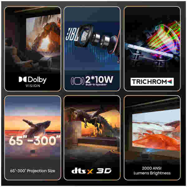 Hisense pametni 4K mini projektor C2 - slika 3