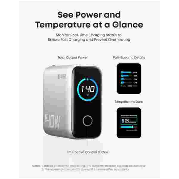 Anker 140W polnilec za prenosni računalnik