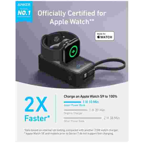 Anker MagOn Powerbank 10000 mAh, 35W z vgrajenim kablom in brezžičnim polnjenjem Apple Watch - slika 3