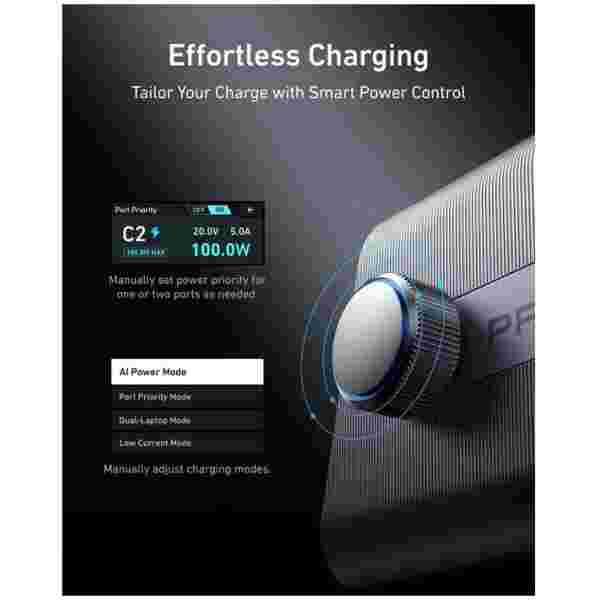 Anker Prime GaN namizni polnilec 250W