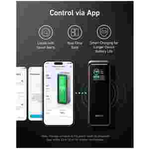 Anker Prime Powerbank 27650mAh 250W