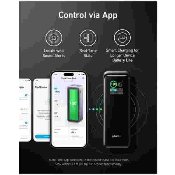 Anker Prime Powerbank 27650mAh 250W