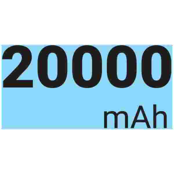 Sandberg 20000mAh PD65W + 2x QC3.0 prenosna baterija - slika 4