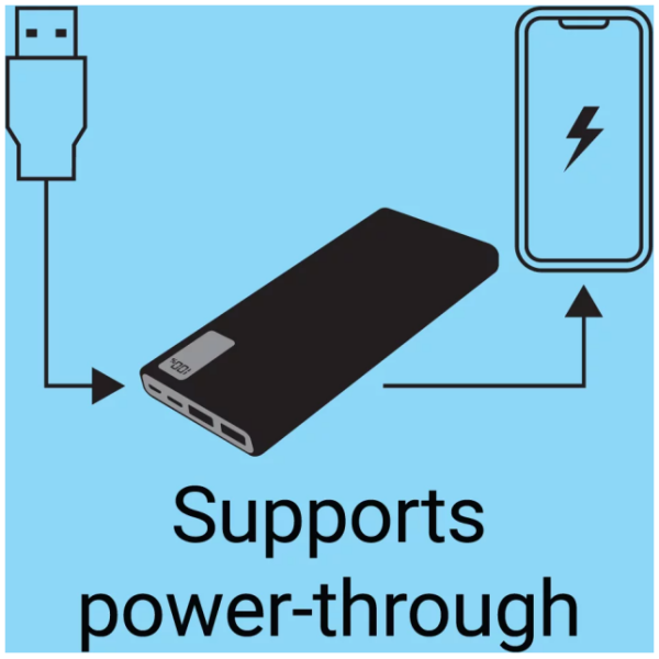 Sandberg Powerbank USB-C PowerDelivery 20W 10.000mAh prenosna baterija - slika 3