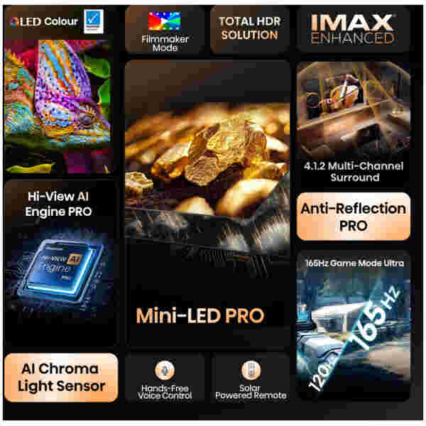 HISENSE TV ULED (Mini LED) 85U8Q - slika 3