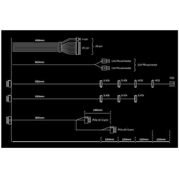 Napajalnik - 400W Bequiet System Power 9 CM 80Plus Bronze 89% Pol modularni 120mm črna (BN300) - slika 2