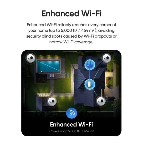 Anker Eufy Security E330 komplet 2 kameri + baza - slika 4