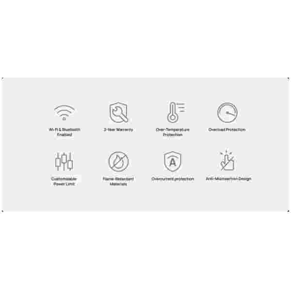 EcoFlow WiFi pametna vtičnica za PowerStream mikroinverter - slika 4