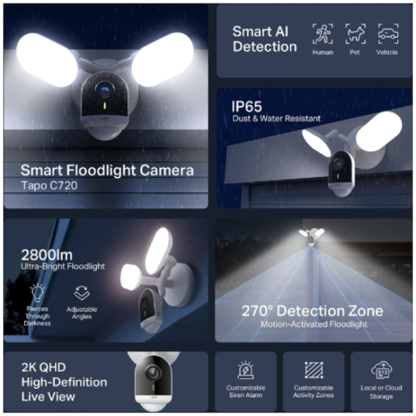 TP-LINK zunanja Wi-Fi reflektorska varnostna kamera Tapo C720 - slika 4